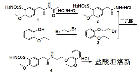 鹽酸坦洛新的合成路線