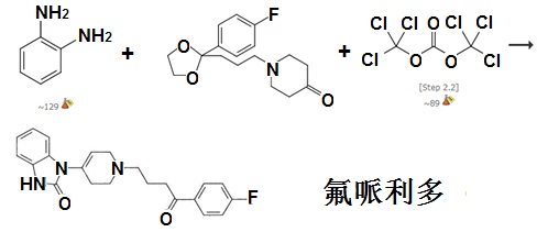 氟哌利多的合成路線