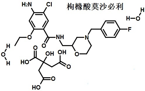 枸櫞酸莫沙必利的結(jié)構(gòu)式