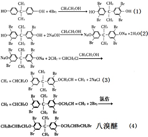 八溴醚的合成路線