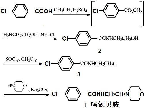 嗎氯貝胺的合成路線