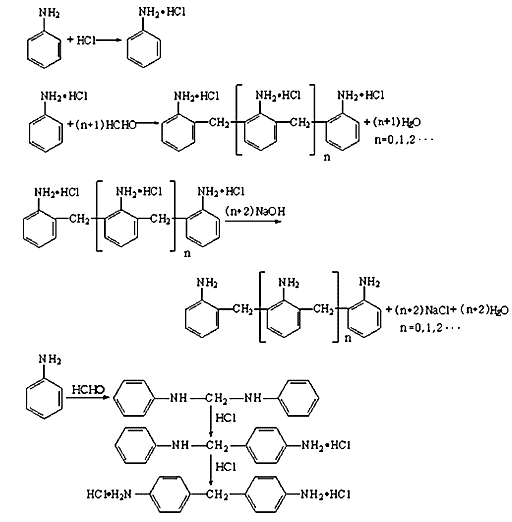 苯胺與甲醛縮合過(guò)程示意圖