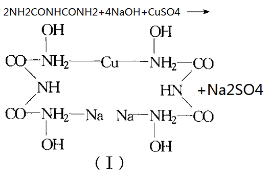 Reaction of binary biuret