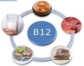 vitamin B12