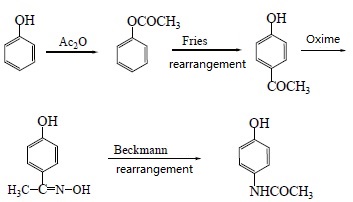 Preparation method 5