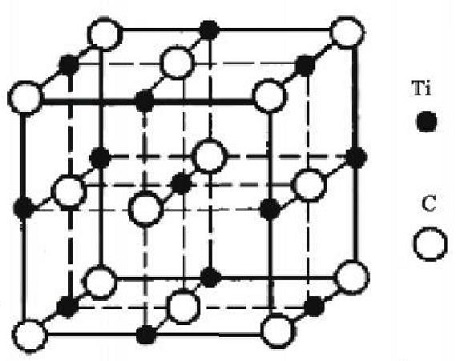 圖1 TiC的晶體結(jié)構(gòu)圖