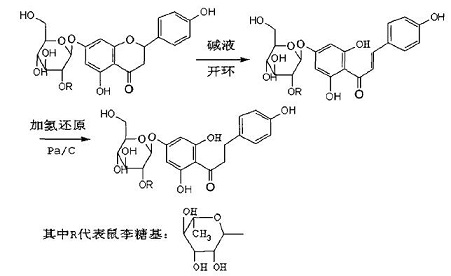 柚皮苷二氫查爾酮的合成路線