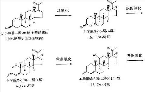 合成甲基潑尼松龍-1