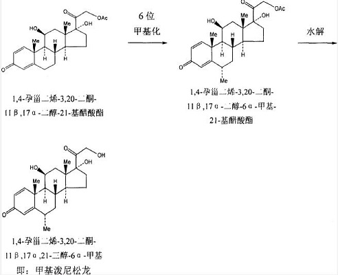 合成甲基潑尼松龍-3
