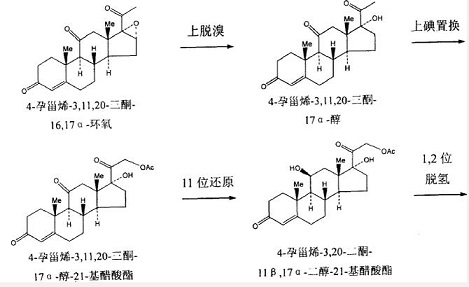 合成甲基潑尼松龍-2