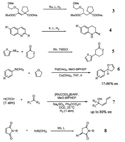 Reactions of 133545-16-1