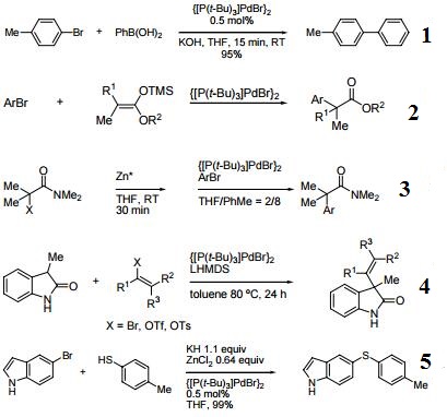 Reactions of 185812-86-6