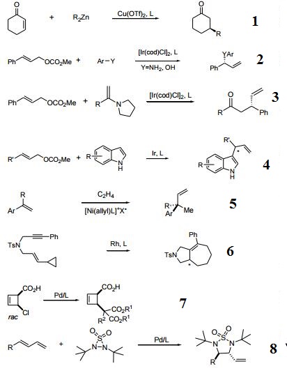 Reactions of 415918-91-1