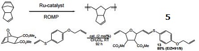 Reactions of 219770-99-7