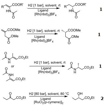 Reactions of 1221745-90-9_1