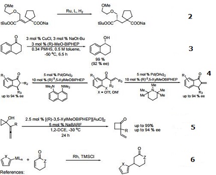 Reactions of 394248-45-4