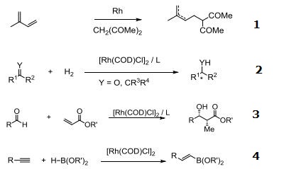 Reactions of 12092-47-6_1