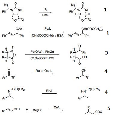 Reactions of 277306-29-3_1