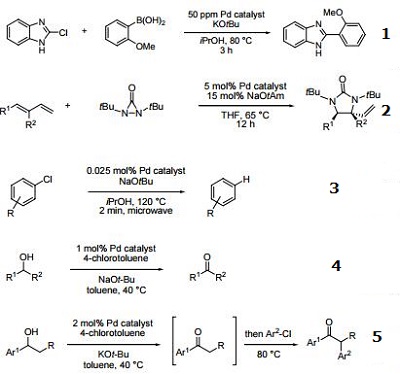 Reactions of 478980-03-9