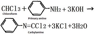 Reactions of 67-66-3_1