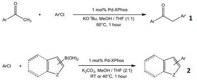 Reactions of 1779569-06-0