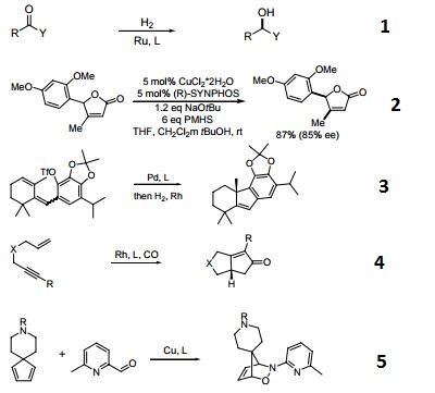 Reactions of 7440-57-5_1