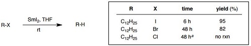 Radicals and anions from organohalides