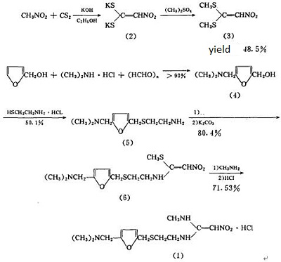 	Ranitidine Hydrochloride