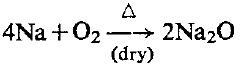 1313-60-6 synthesis_1