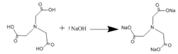 次氮基三乙酸鈉鹽的合成方法
