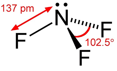 三氟化氮結(jié)構(gòu)式
