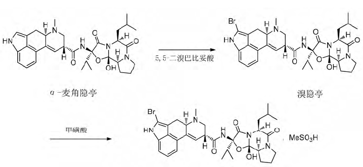 甲磺酸溴隱亭的合成路線