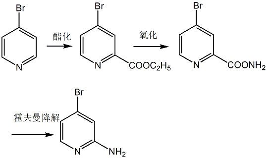 84249-14-9的合成