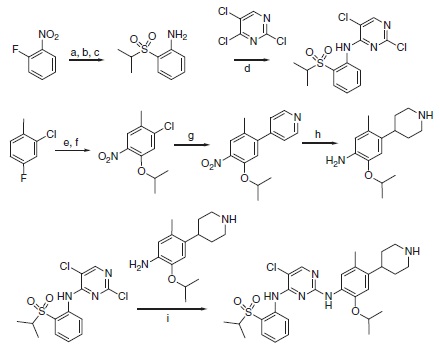 Synthesis of Ceritinib