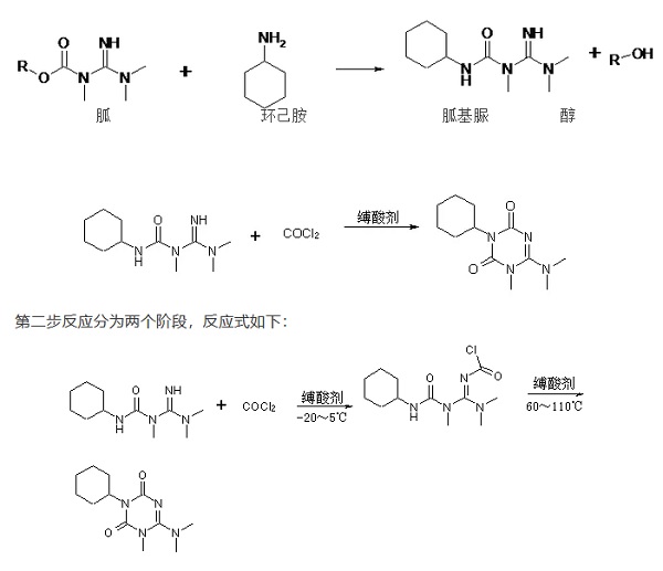 環(huán)嗪酮 合成路線圖