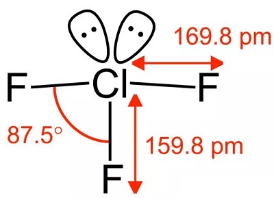 三氟化氯 分子結(jié)構