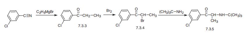 Synthesis_34911-55-2