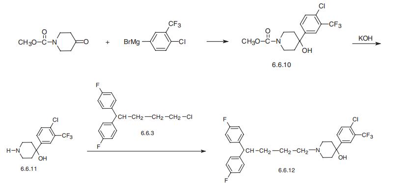 Synthesis_26864-56-2