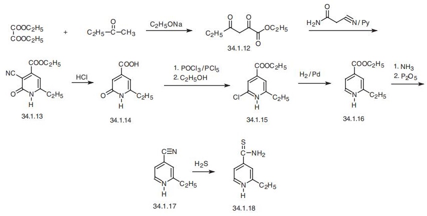 Synthesis_536-33-4