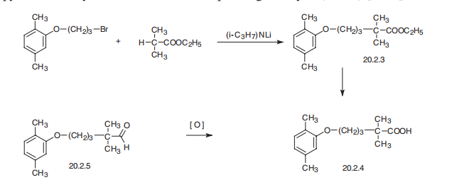 Synthesis_25812-30-0