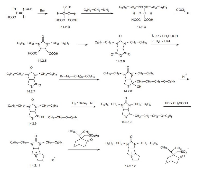 Synthesis_7187-66-8