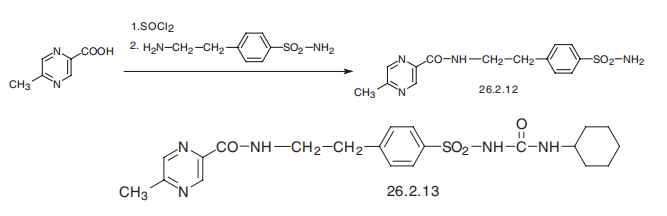 Synthesis_29094-61-9