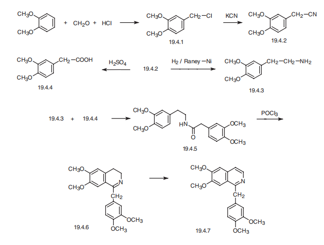 Synthesis_58-74-2