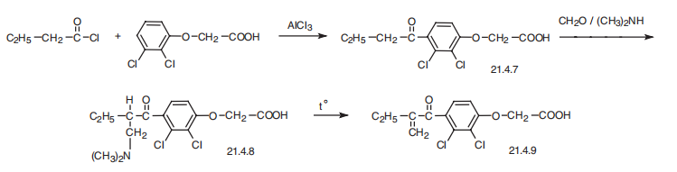 Synthesis_58-54-8