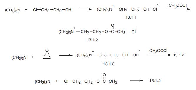 Synthesis_51-84-3