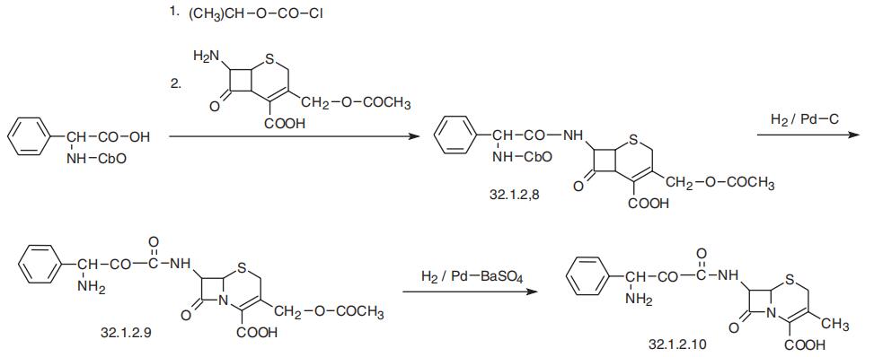 Synthesis_15686-71-2