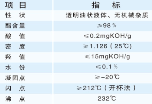 二丙二醇二苯甲酸酯 參考質(zhì)量標準