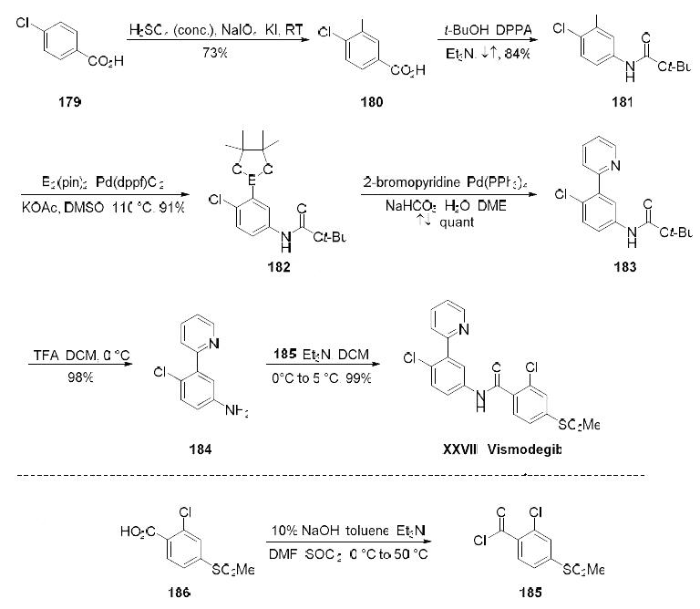 Synthesis_879085-55-9