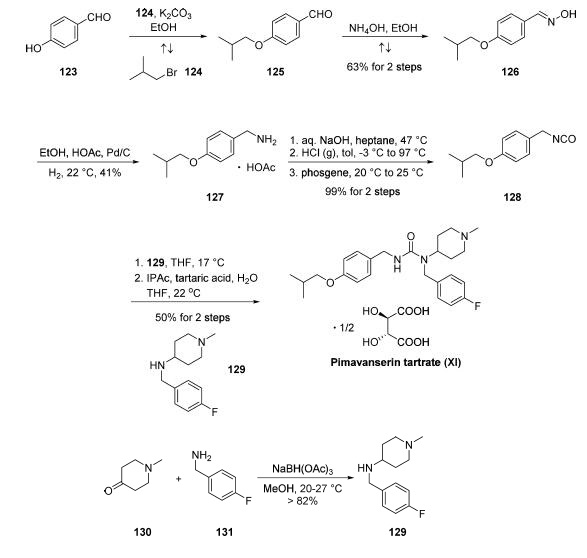 Synthesis_706782-28-7