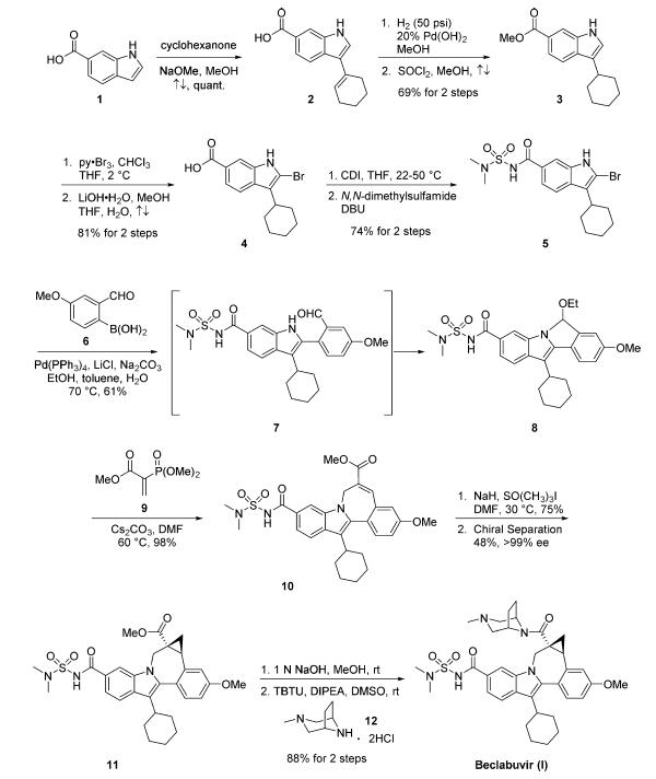 Synthesis_958002-33-0